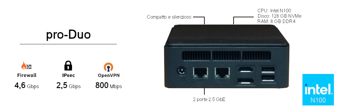 Firewall pro-Duo per pfSense e OPNsense