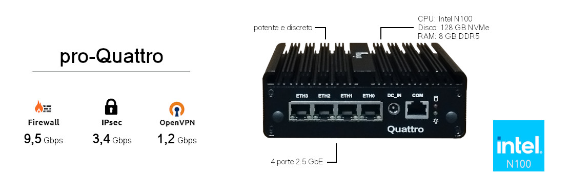 Firewall pro-Quattro per pfSense e OPNsense