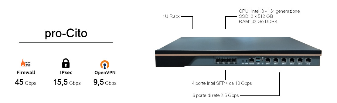 Firewall pro-Cito per pfSense e OPNsense